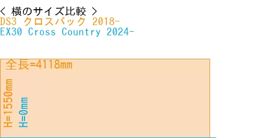 #DS3 クロスバック 2018- + EX30 Cross Country 2024-